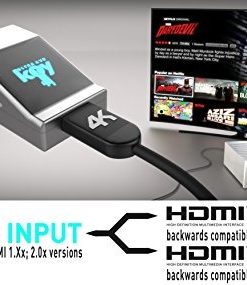 Hdfury AVR key-33